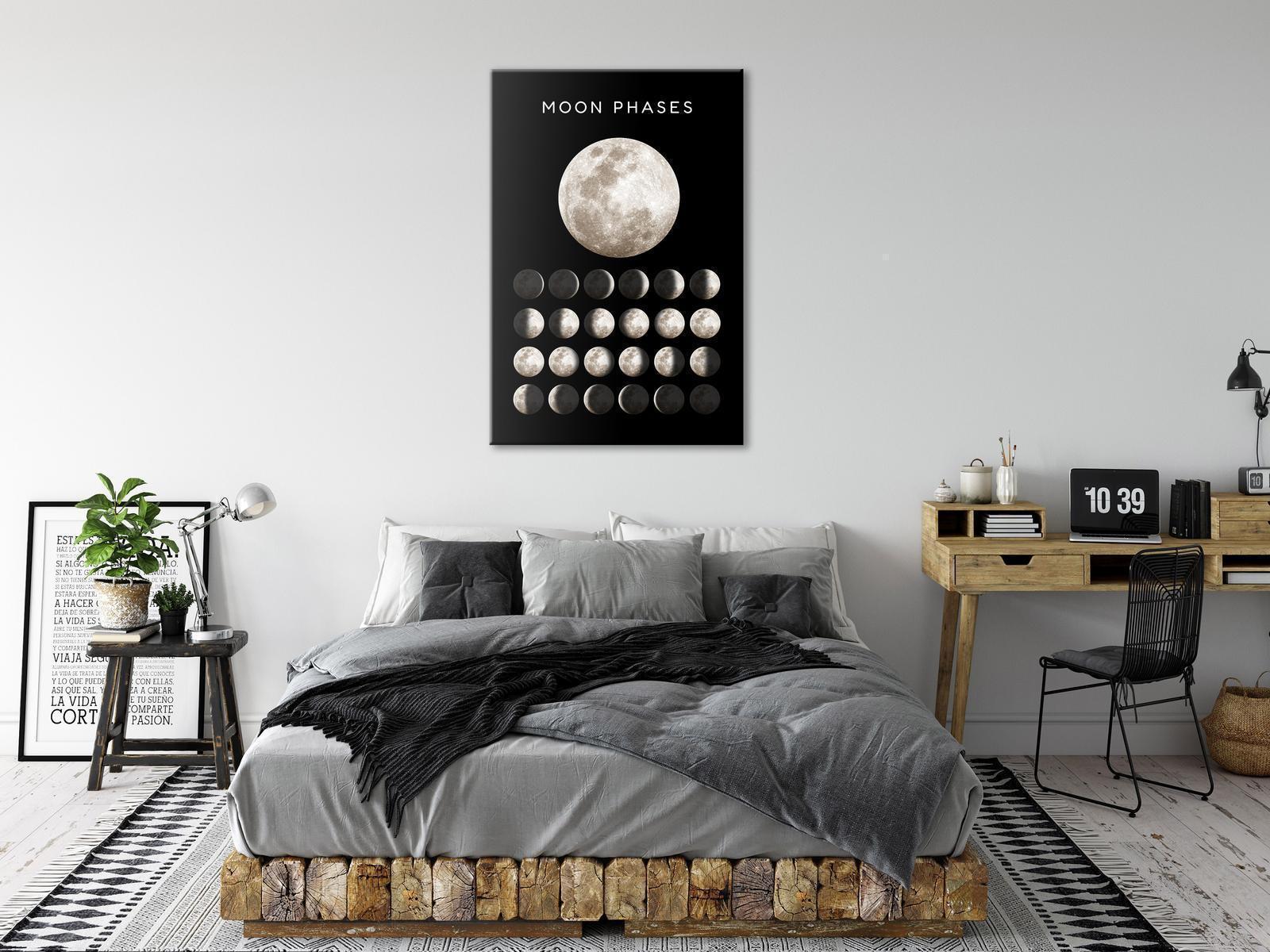 Tableau - Moon Phases (1 Part) Vertical