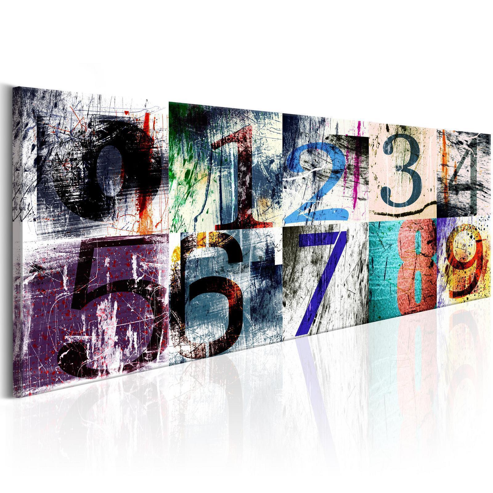 Tableau - Colourful Numbers