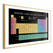 Poster - Mendeleev's Table