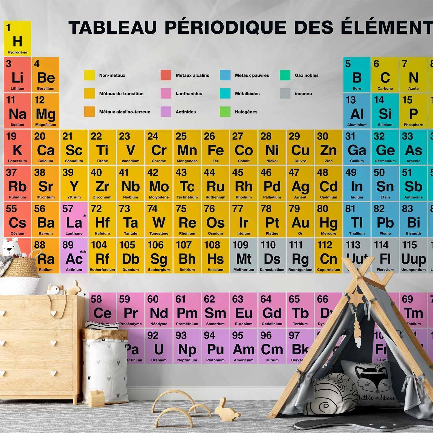 Papier peint - Tableau Périodique des éléments